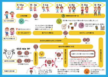 はっぴークラブ手帳2